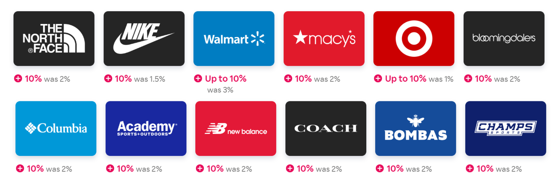 brands