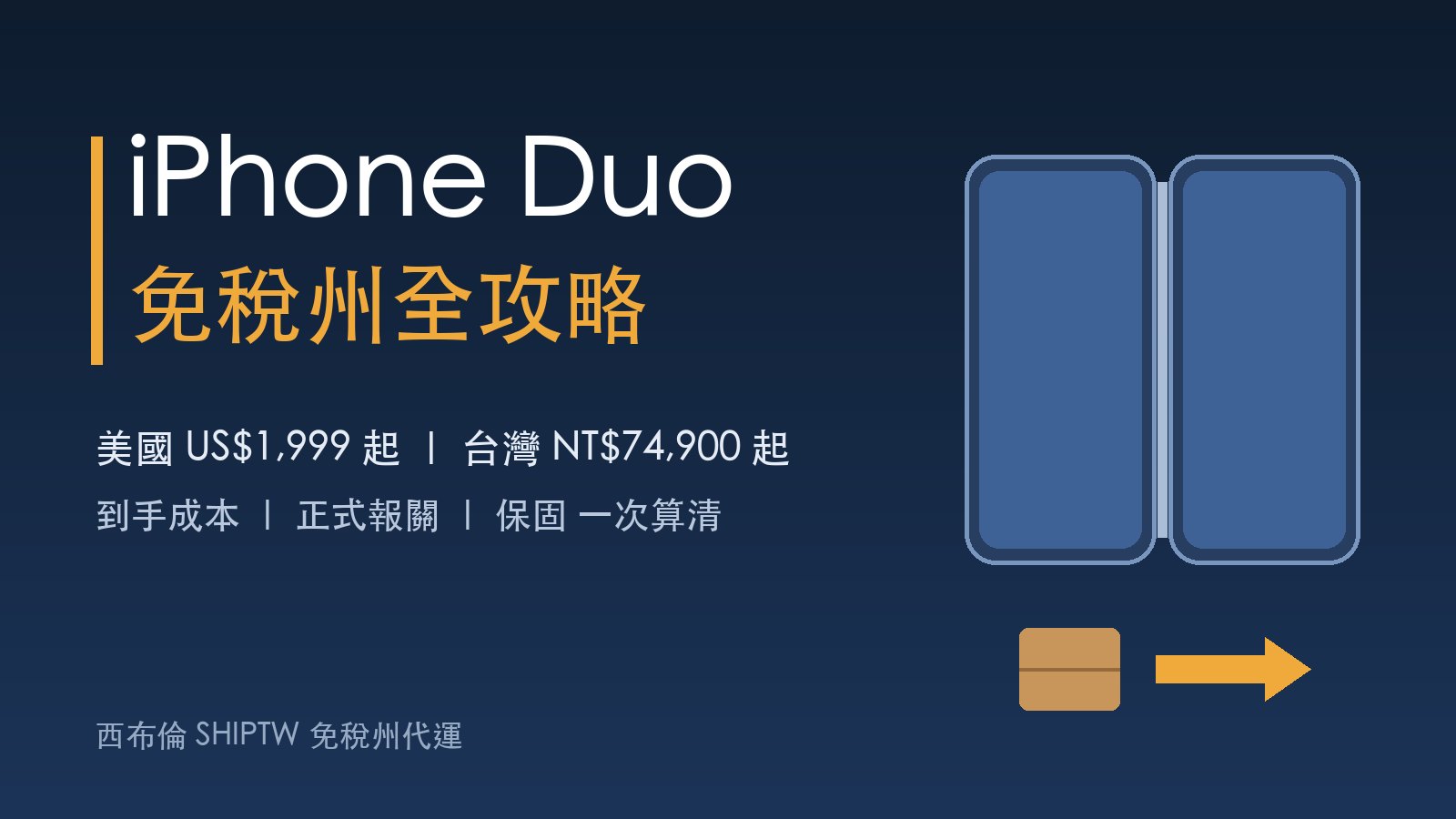 iPhone Duo 免稅州全攻略：美國 US$1,999 起、台灣 NT$74,900 起，到手成本、正式報關與保固一次算清